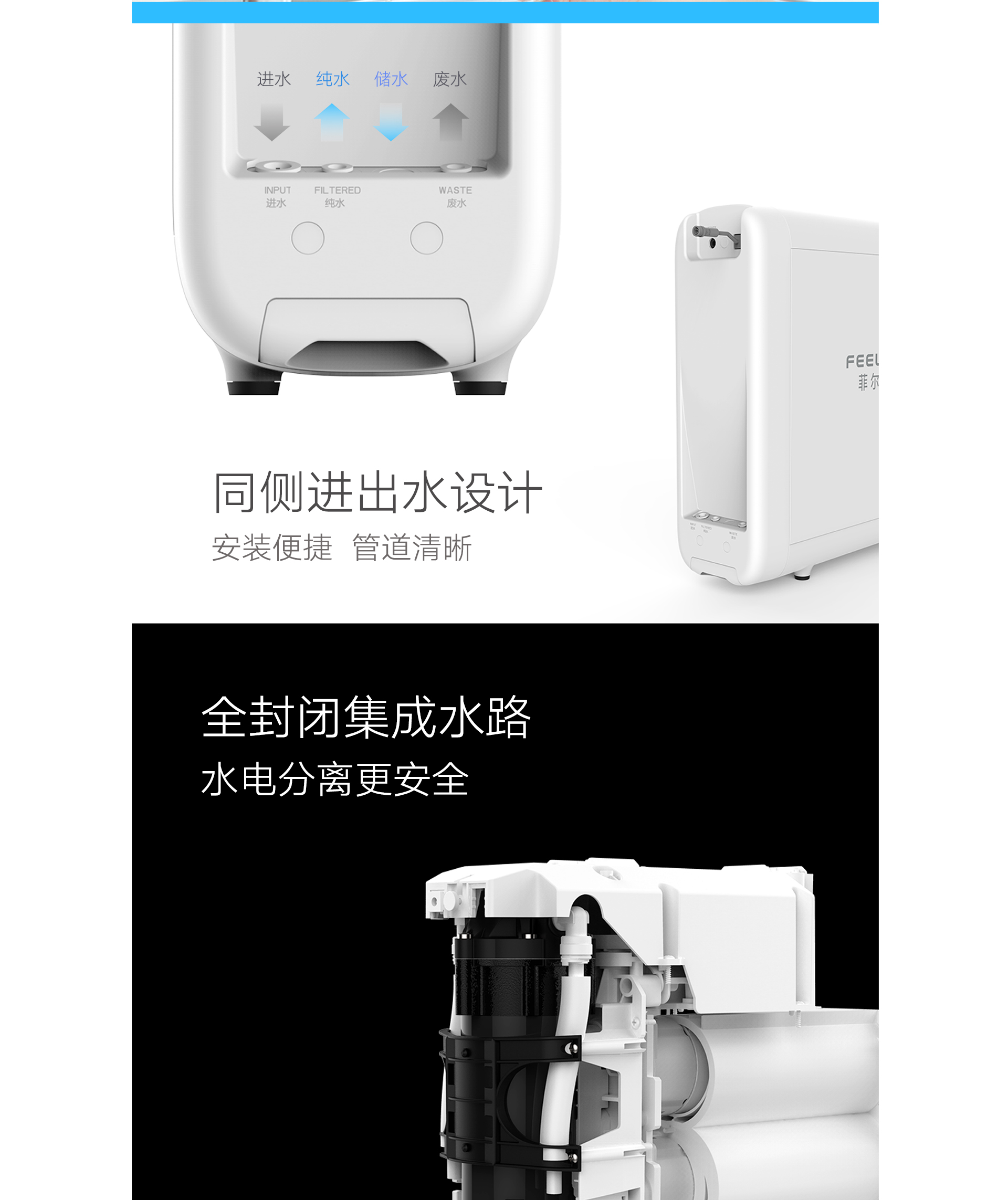 菲尔博德净水器-同侧进出水设计，安装便捷管道清晰