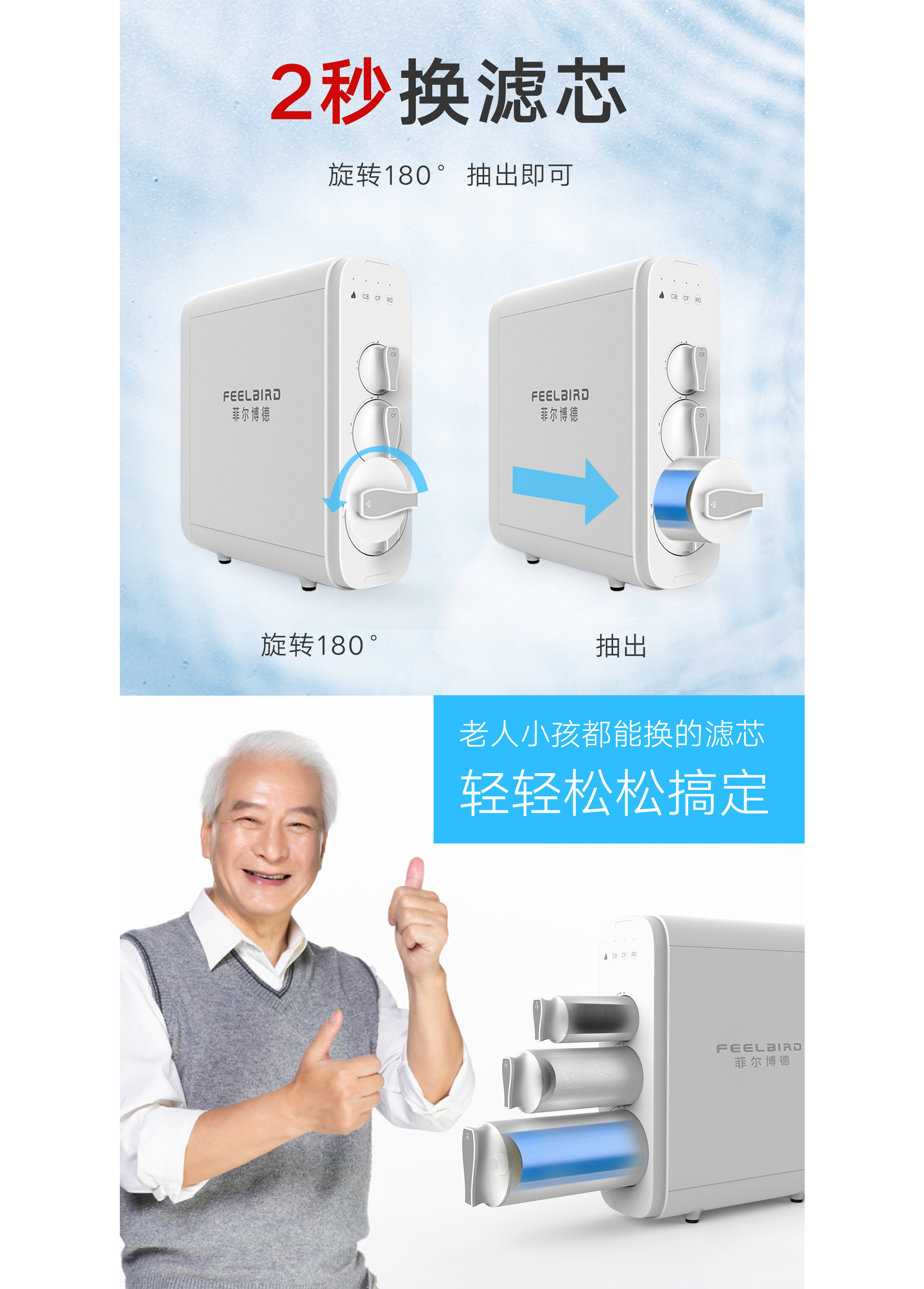 菲尔博德净水器-两秒换滤芯，旋转180度抽出即可