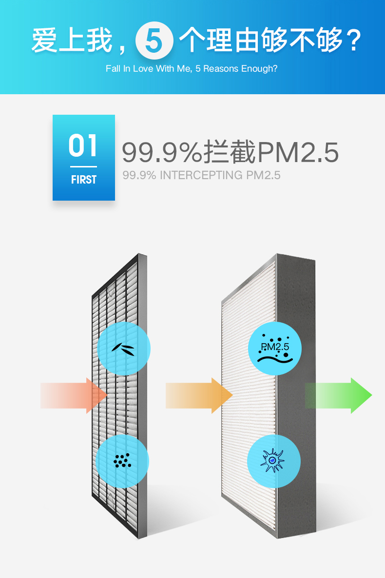 菲尔博德壁挂新风机-爱上我五个理由够不够