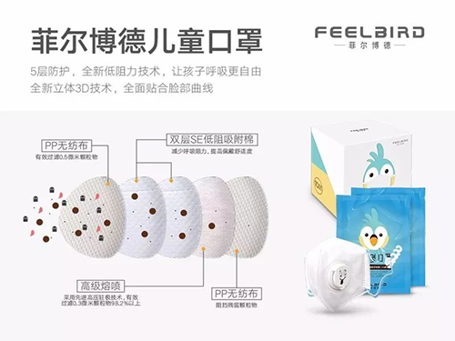 菲尔博德动态-菲尔博德口罩5层防护